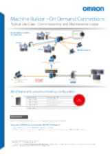 download