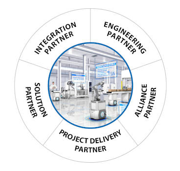innovationpartners-circle sol
