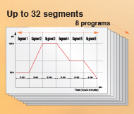 ramp program prod